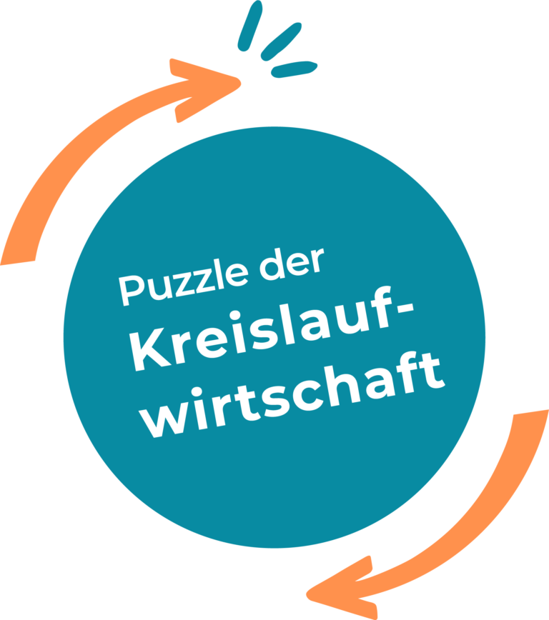 Logo Puzzlel der Kreislaufwirtschaft