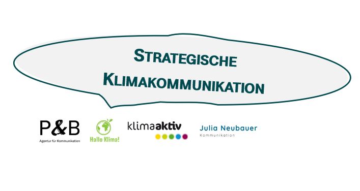 Kooperationsbild_strategische Klimakommunikation