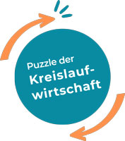 kreislauftwirtschaft logo